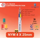 Kabel NYM 4 x 25mm Sutrado Kabel Listrik 300 / 500 V NYM (Cu / PVC / PVC).png 1