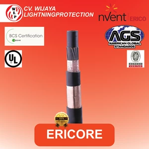 Kabel Ericore Cable Coaxial ERICO nVent ERICO nVent ERICO Ericore Unterminated Conductor Made In USA