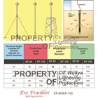 Penangkal Petir Evo Franklin EF 150 Air Terminal Early Streamer Emission (ESE) Radius 150 Meter Mad In Indonesia 10