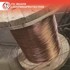 Kabel BC 10mm Full Size Diameter Bare Coppper Kabel Grounding Copper Conductor Solid Copper Wire Kabel non jaket kabel tanpa kulit kabel pembumian Kabel grounding kabel listrik 3