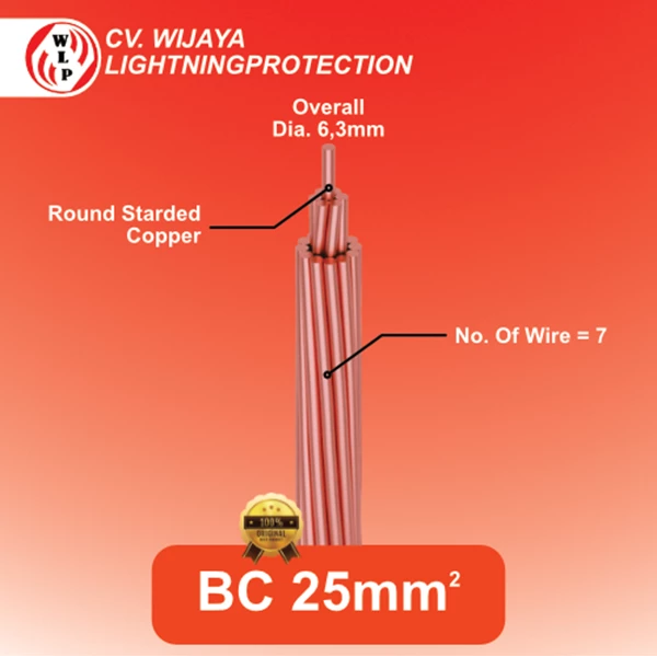 Kabel Bare Coppper (BC) Kabel Tembaga Tanpa Kulit Untuk Grounding System Ukuran 25mm