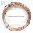 Bare Copper Conductor Cable Size 50mm 2