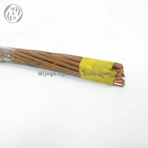 CU Cable 95mm