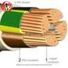 NYY Cable 4x70 mm 2
