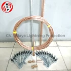 Conventional Lightning Protection Packages For Homes 3