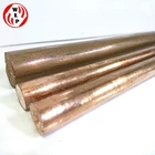 As Grounding Rod 1 inch Full copper 1 inch Diameter 24 mm 25mm 1