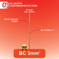 BC Grounding Cable Size 3 mm