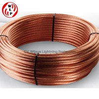 Kabel Tembaga Bare Copper (BC) Ukuran 35 mm
