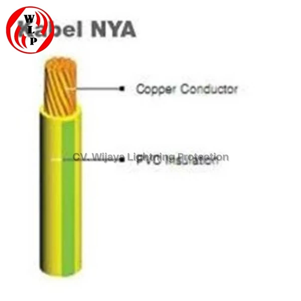 NYA Copper Core Cable Size 1 x 4 mm2
