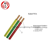 NYA Copper Core Cable Size 1 x 16 mm2