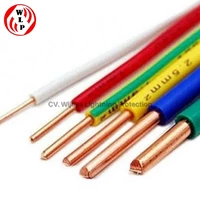 NYA Copper Cable Size 1 x 70 mm2