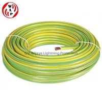 NYA Brand 4 Large Cable Size 1 x 1.5 mm2