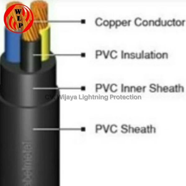 Copper Cable NYY Kabelindo Kabelmetal Size 4 x 1.5 mm2