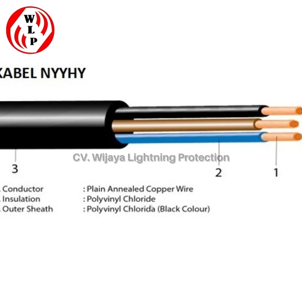 Kabel Listrik NYYHY & NYMHY Supreme Ukuran 3 x 2.5 mm2