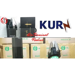 Penangkal Petir KURN, Pilihan Terbaik untuk Gedung Anda